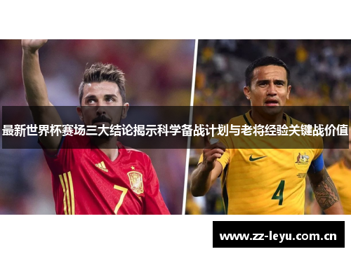 最新世界杯赛场三大结论揭示科学备战计划与老将经验关键战价值 最新世界杯赛场三大结论揭示科学备战计划与老将经验关键战价值